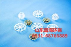  填料塔产品应用领域: