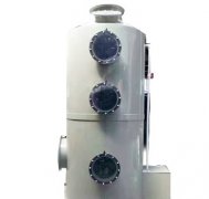 填料塔有哪些分类